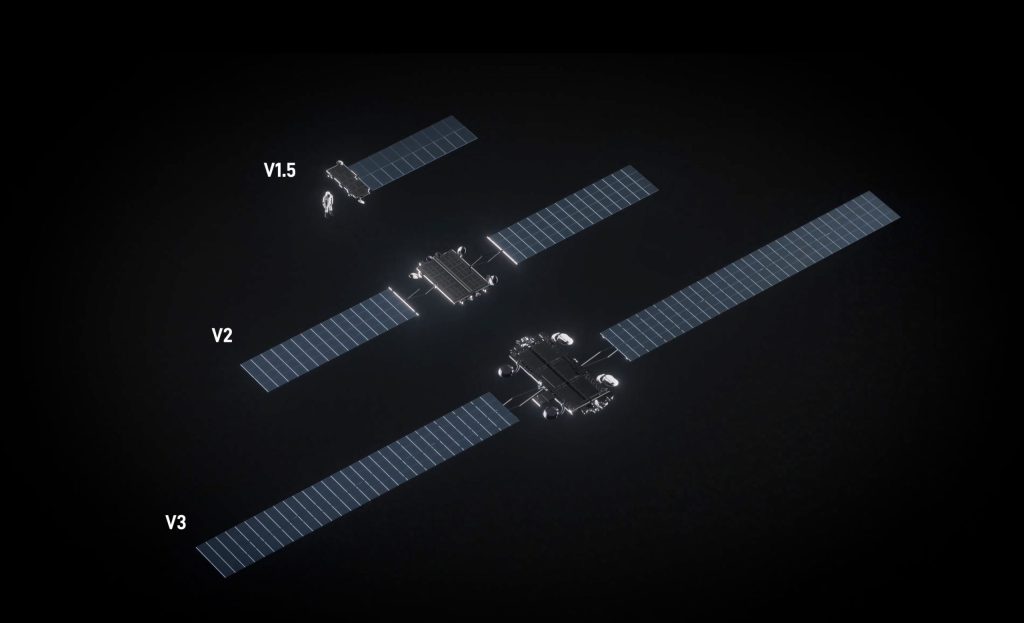 SpaceX Starlink Satellites SpaceX Starlink Satellites